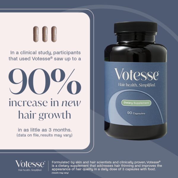 Votesse™ Hair Vitamins (For Men & Women)