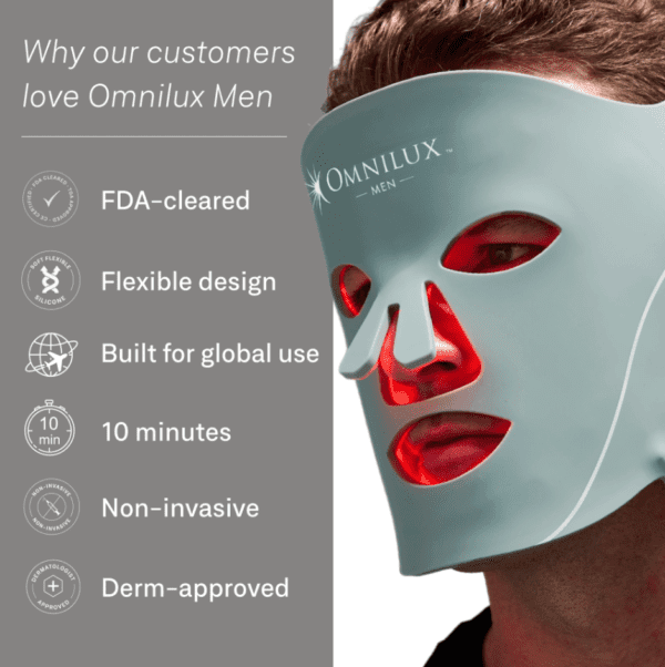 Omnilux Men in Knoxville, TN - Benefits